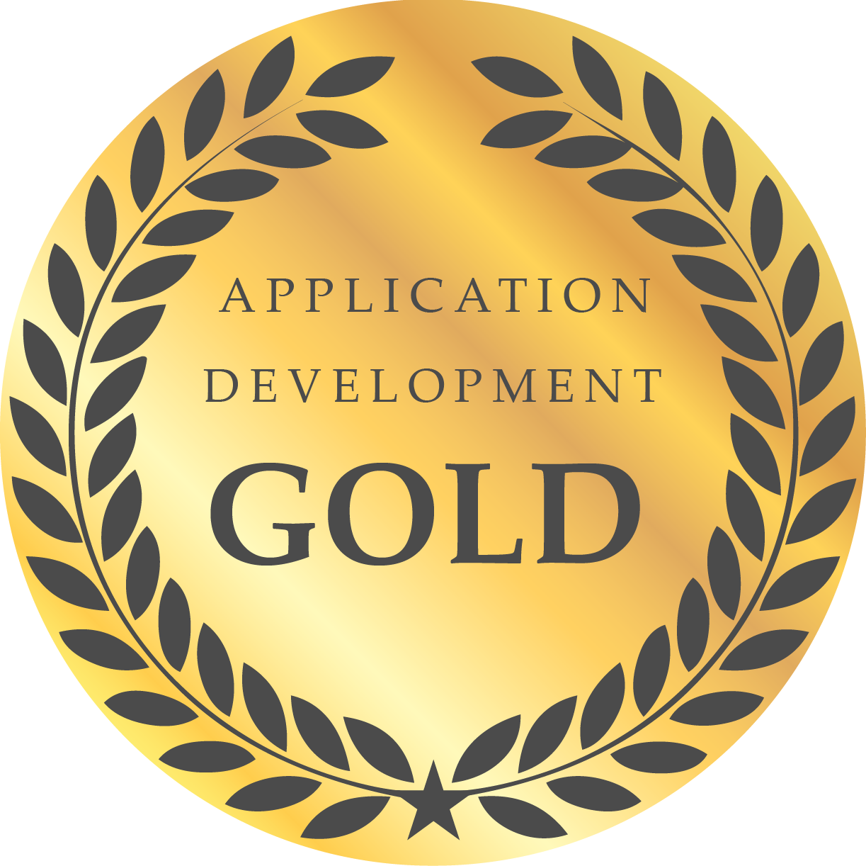 BizTalk Application Development