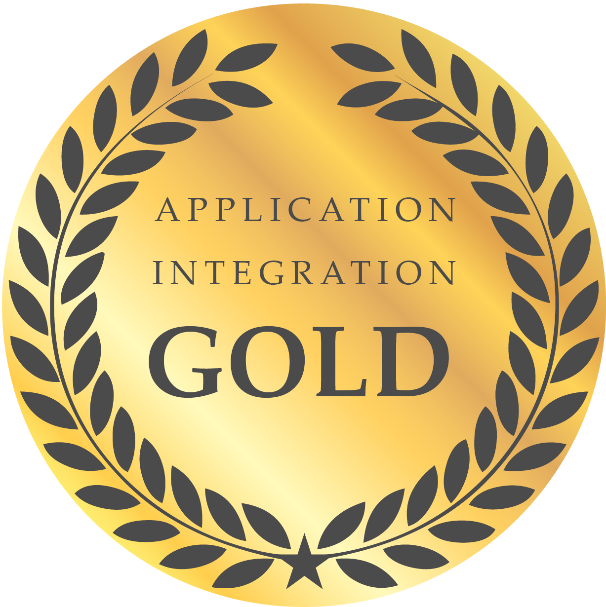 BizTalk Application Integration Partners