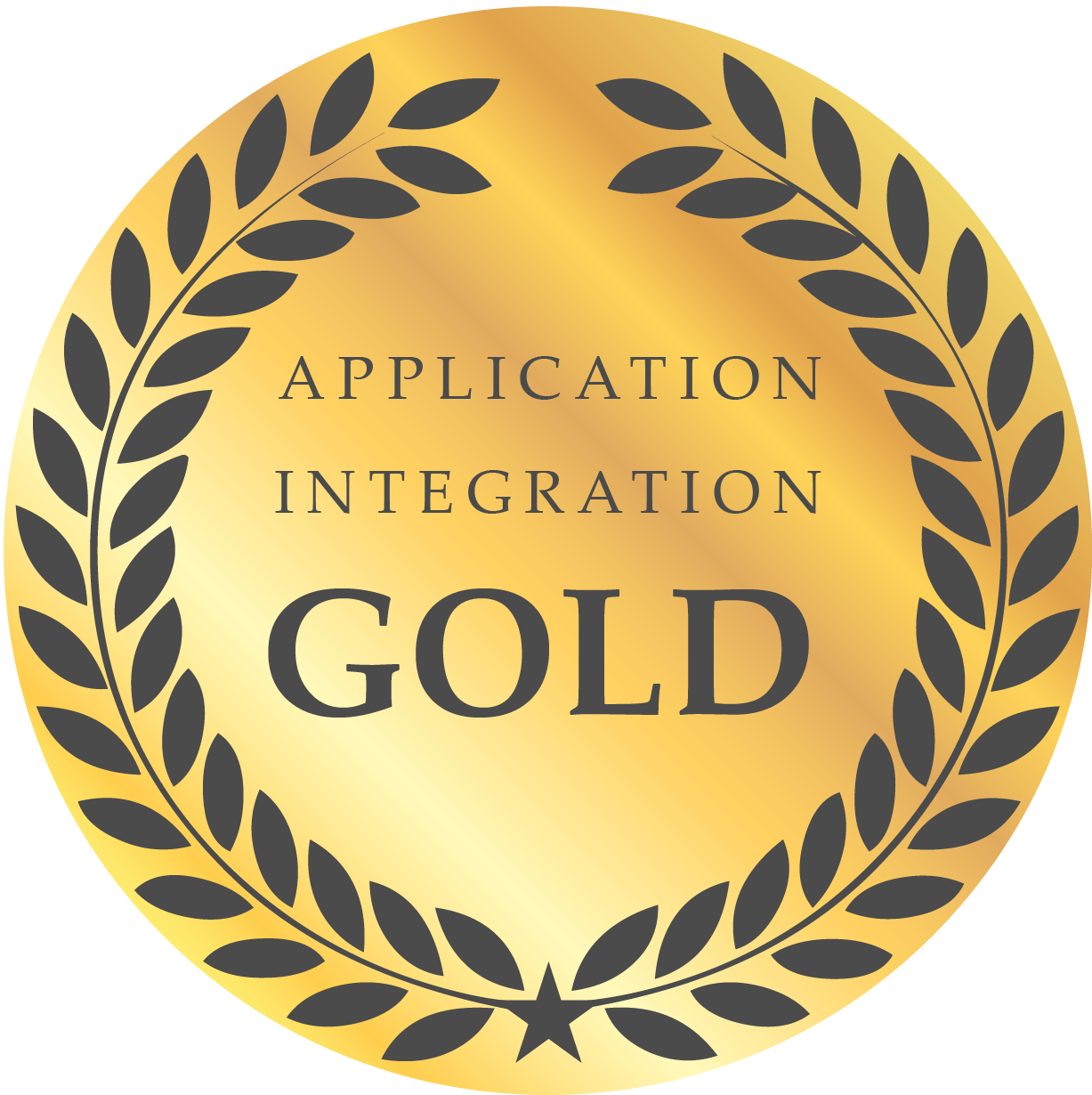 BizTalk Application Integration Partners