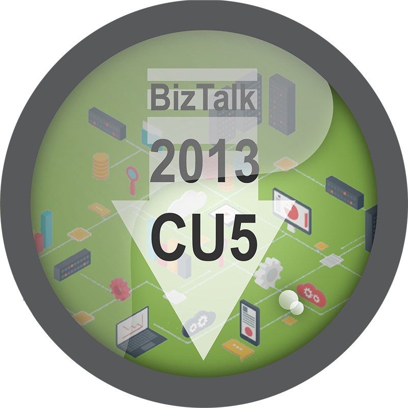 BizTalk 2013 R2 CU5