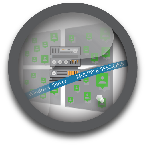 Enable Multiple Login Sessions in Windows Server