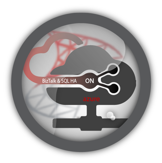 BizTalk and SQL HA Multi-Server Environment on Azure