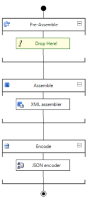 RESTful API Hosted on Azure API