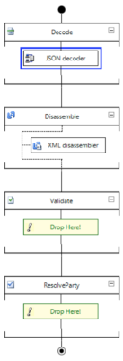 RESTful API Hosted on Azure API